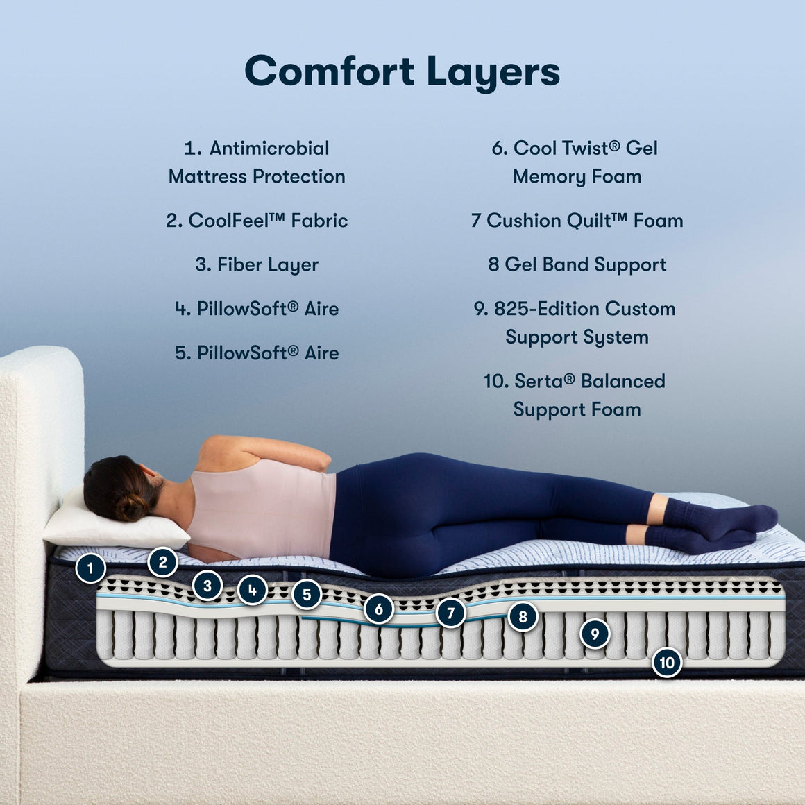 Serta LGN 13.5-Inch Medium Tight Top California King Mattress