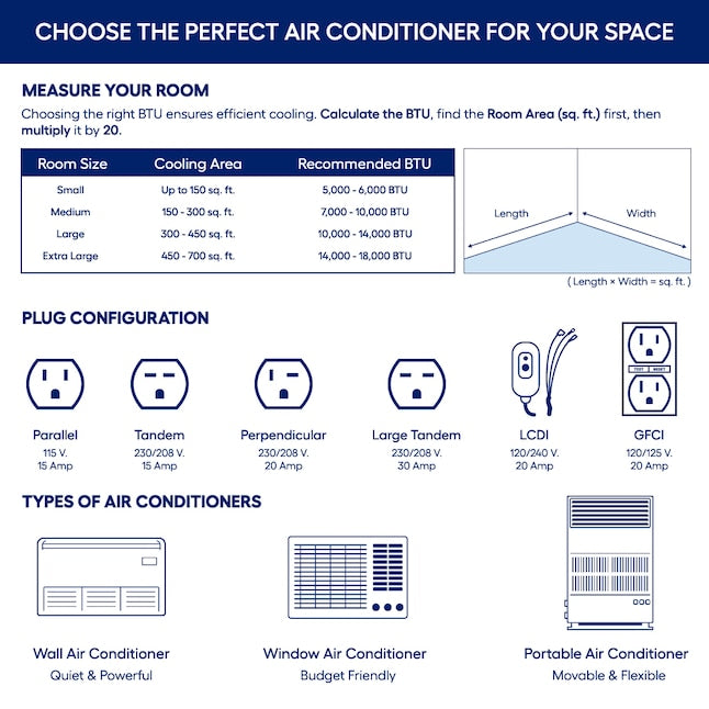 Portable air conditioner with cooling, fan and dehumidifier functions for small