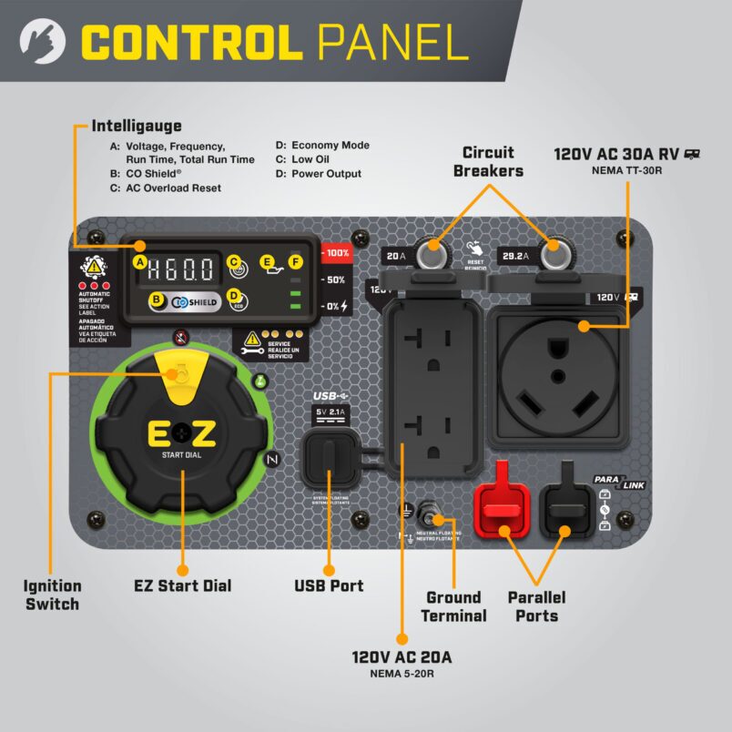 Champion Dual Fuel Inverter Generator
