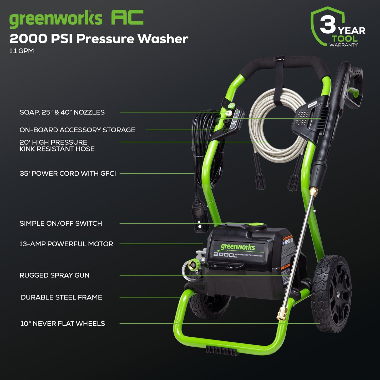 Greenworks GPW2000 Pressure Washer Side View
