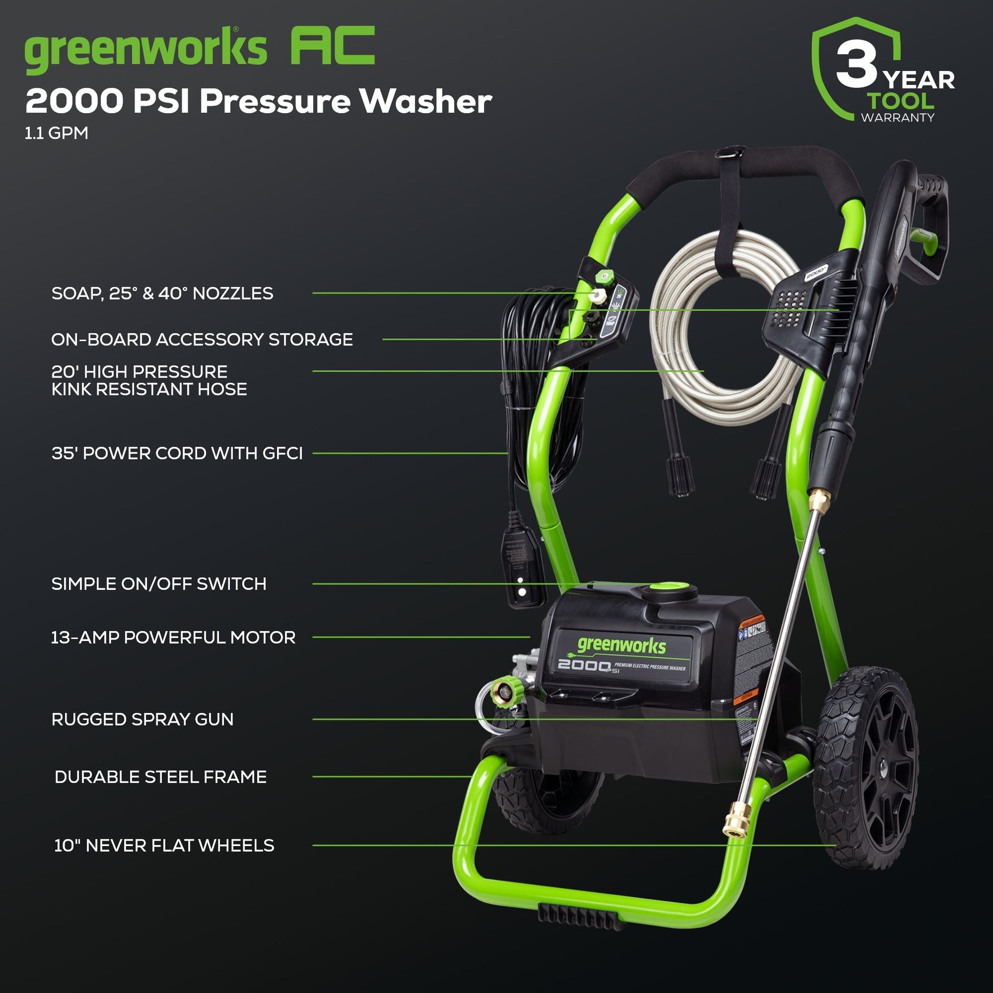 Greenworks GPW2000 Pressure Washer Side View