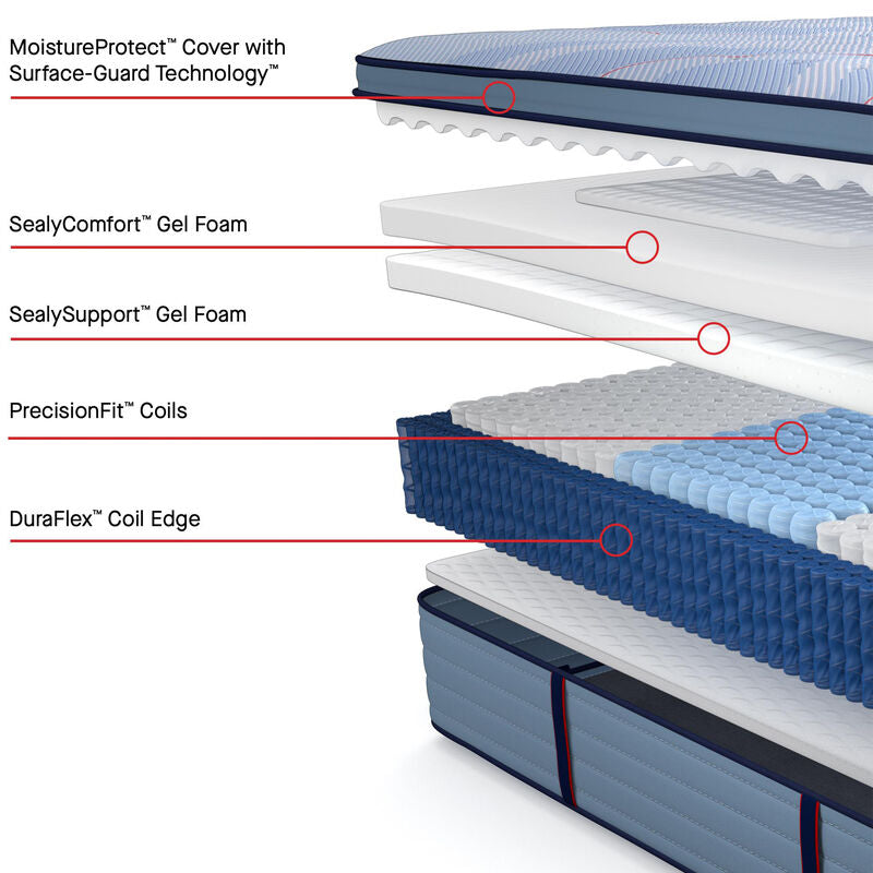 Sealy Starling Firm Euro Top King Mattress