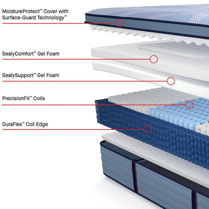 Sealy Starling Firm Euro Top King Mattress